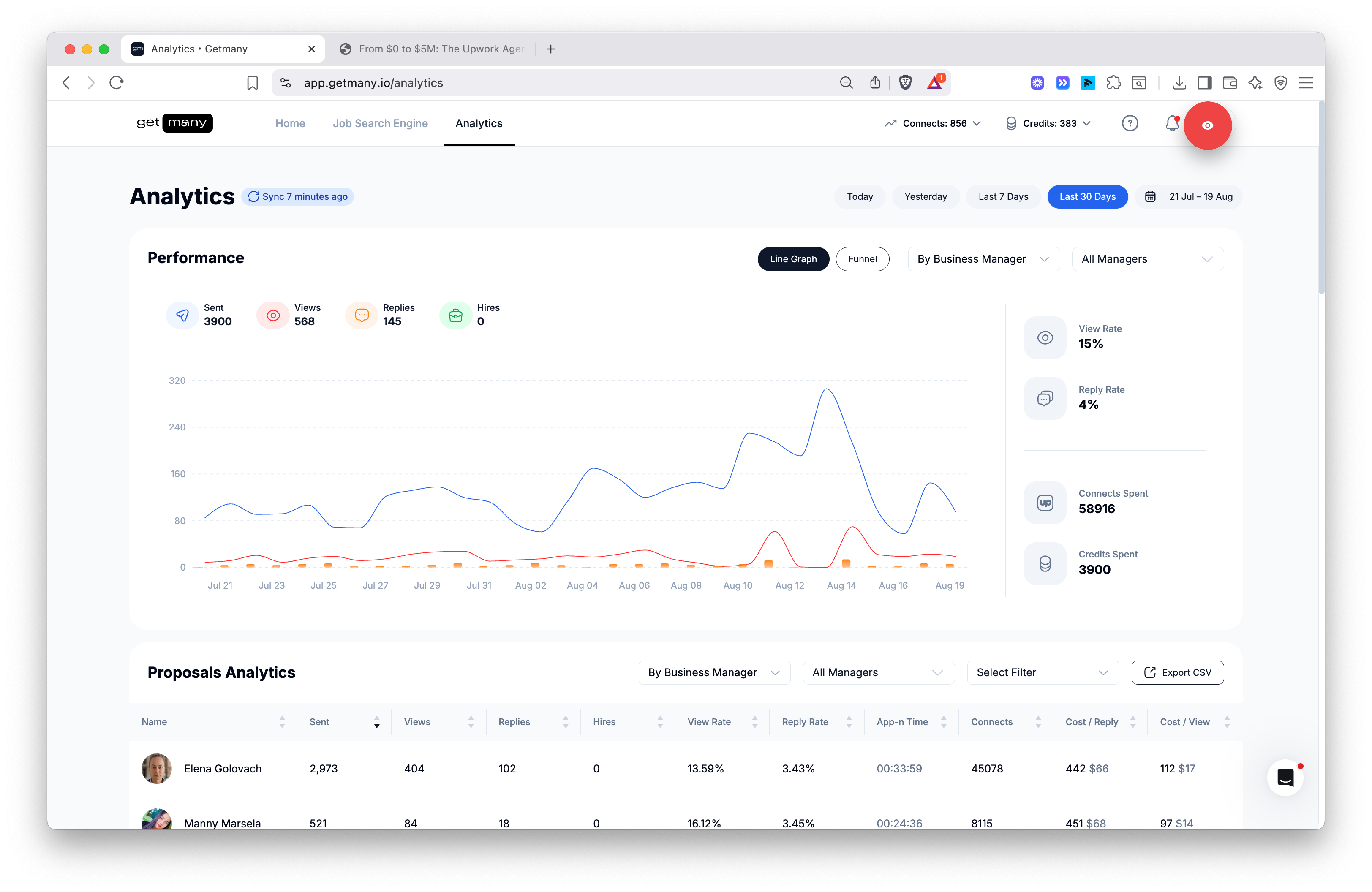 Getmany Dashboard - Real-time job matching and automation